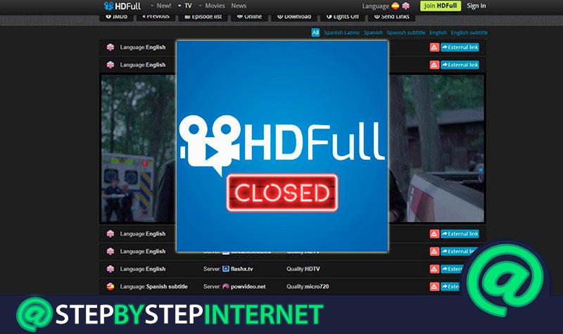 HDFull closes What alternatives to download Torrents are still open? 2020 list