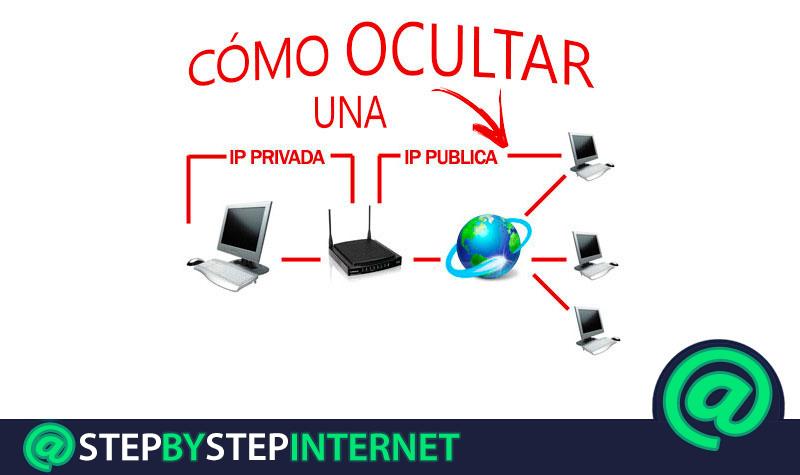 How to hide my IP to avoid being tracked while browsing the Internet? Step by step guide
