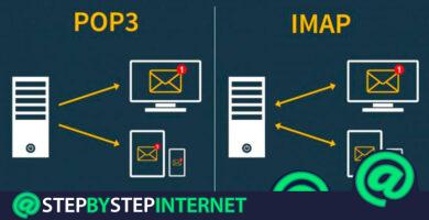 IMAP Internet Message Access Protocol: What is it