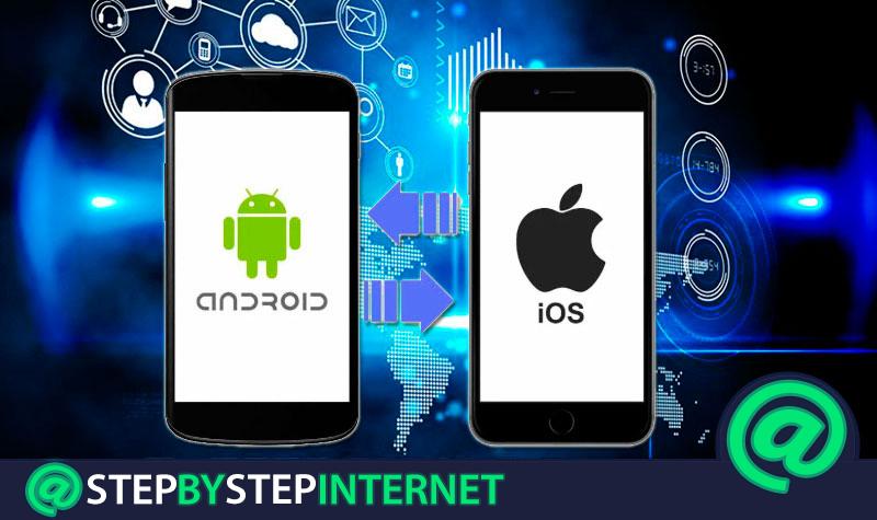 What are the best applications to share and pass information between Android and iOS mobiles? 2020 list
