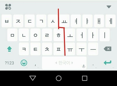 estructura del teclado coreano